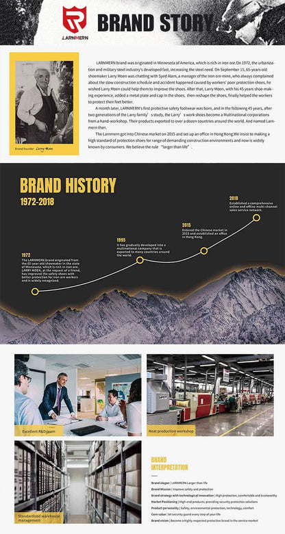 LARNMERN Safety Shoes for Work, Men's Steel Toe Shoes, Anti-Slip Boots