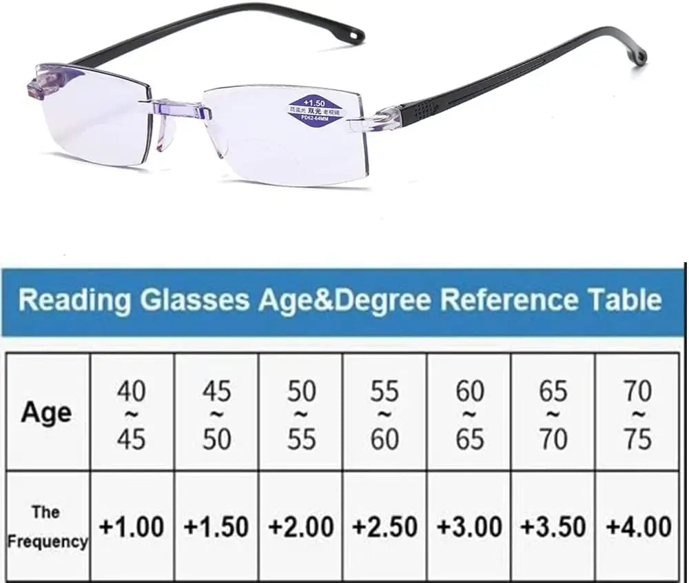 Bifocal Reading Glasses With Automatic dimming