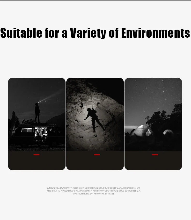 Powerful portable COB headlamp, USB rechargeable