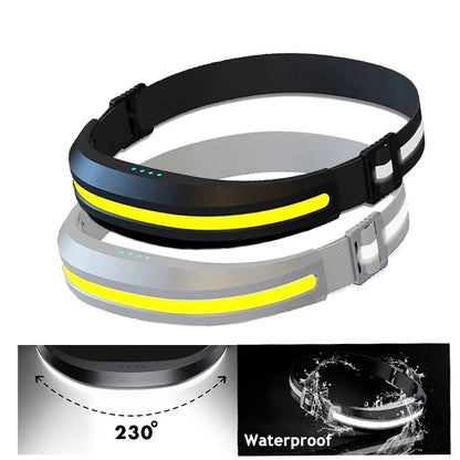 Powerful portable COB headlamp, USB rechargeable