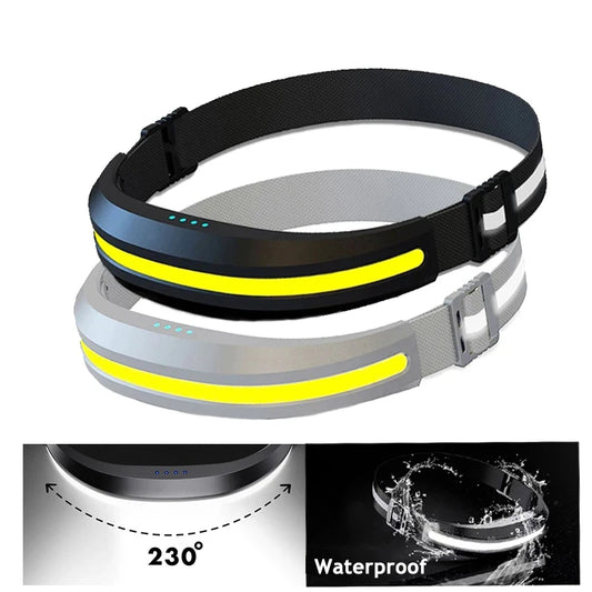 Powerful portable COB headlamp, USB rechargeable