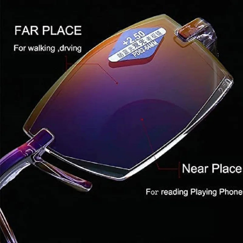 Bifocal Reading Glasses With Automatic dimming