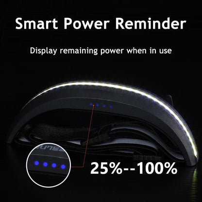 Powerful portable COB headlamp, USB rechargeable