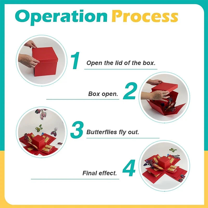 Butterfly Explosion Gift Box