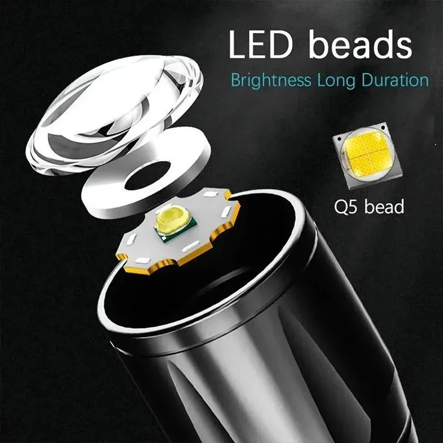 Powerful Mini COB LED Flashlight + XPE Zoom Flashlight, Built-in Battery, USB Rechargeable