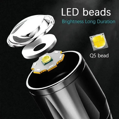 Powerful Mini COB LED Flashlight + XPE Zoom Flashlight, Built-in Battery, USB Rechargeable