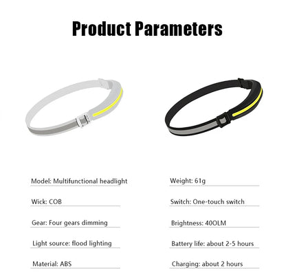 Powerful portable COB headlamp, USB rechargeable