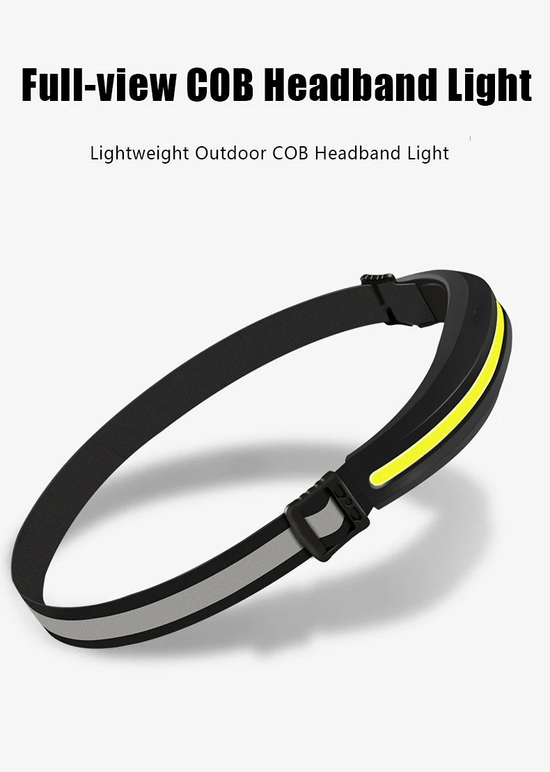 Powerful portable COB headlamp, USB rechargeable
