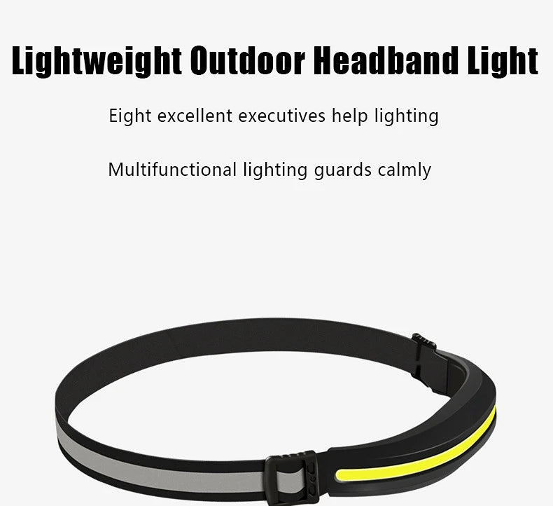 Powerful portable COB headlamp, USB rechargeable