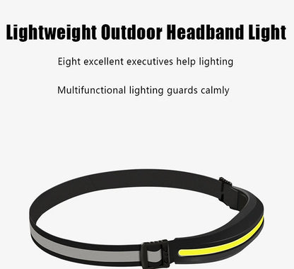 Powerful portable COB headlamp, USB rechargeable
