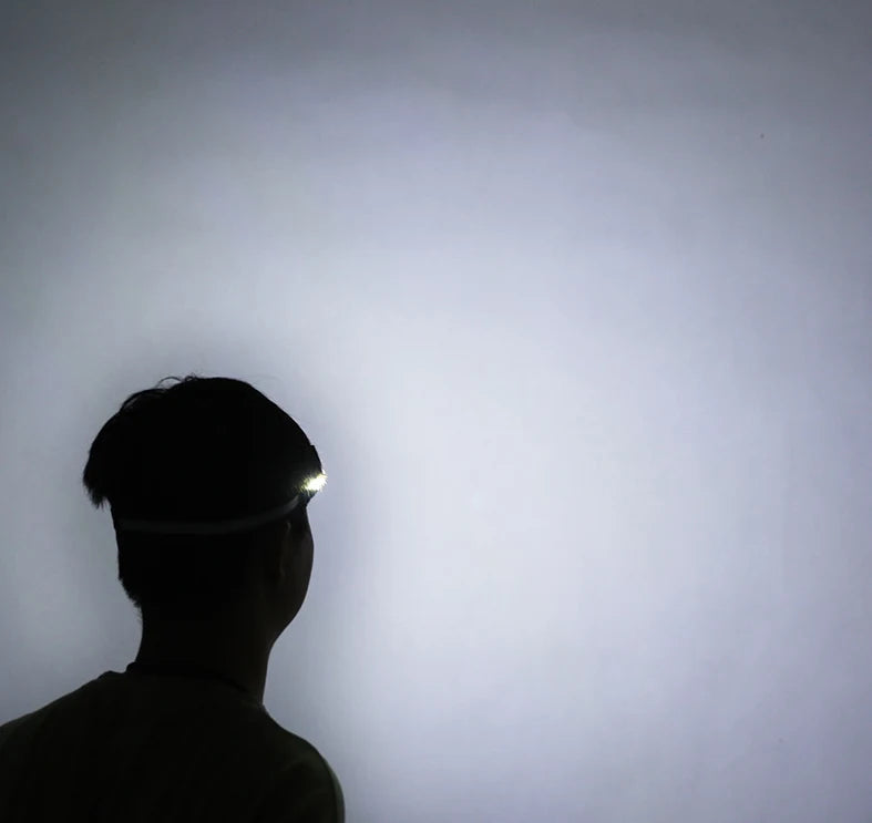 Powerful portable COB headlamp, USB rechargeable