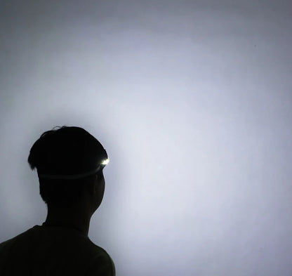 Powerful portable COB headlamp, USB rechargeable