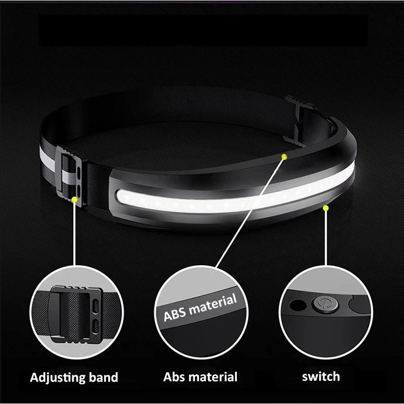 Powerful portable COB headlamp, USB rechargeable