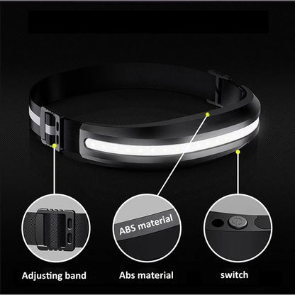 Powerful portable COB headlamp, USB rechargeable