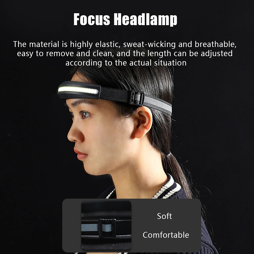 Powerful portable COB headlamp, USB rechargeable