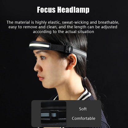 Powerful portable COB headlamp, USB rechargeable