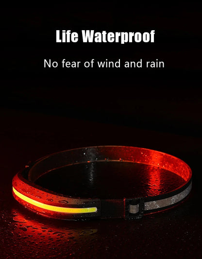 Powerful portable COB headlamp, USB rechargeable