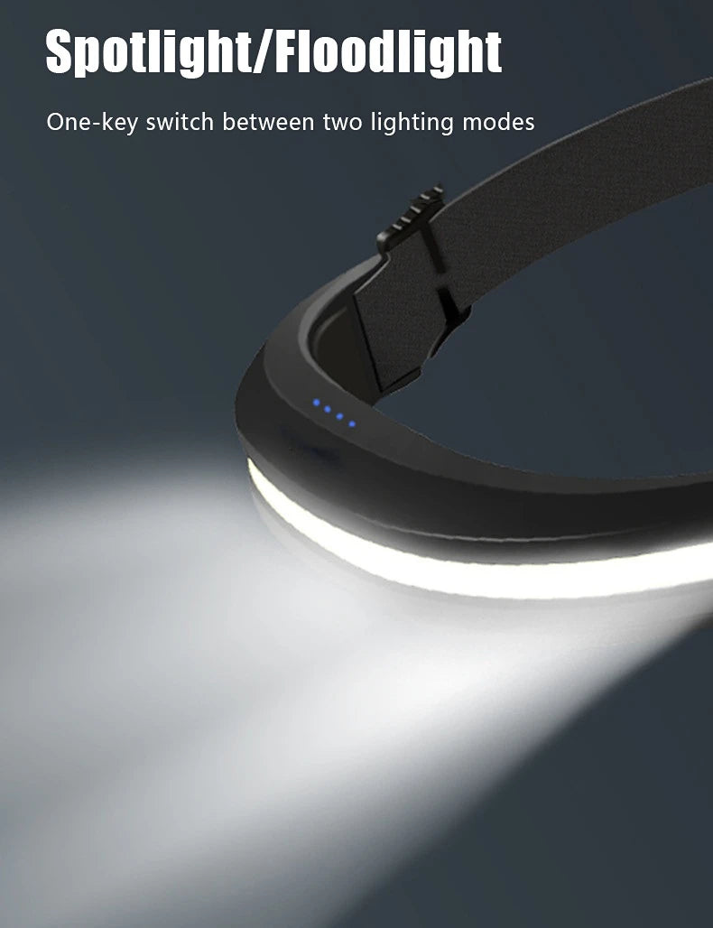 Powerful portable COB headlamp, USB rechargeable