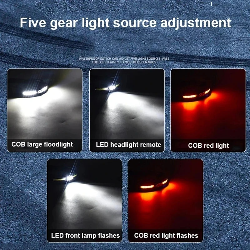 Powerful portable COB headlamp, USB rechargeable