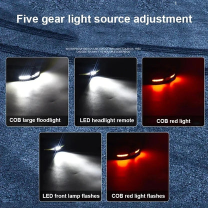 Powerful portable COB headlamp, USB rechargeable