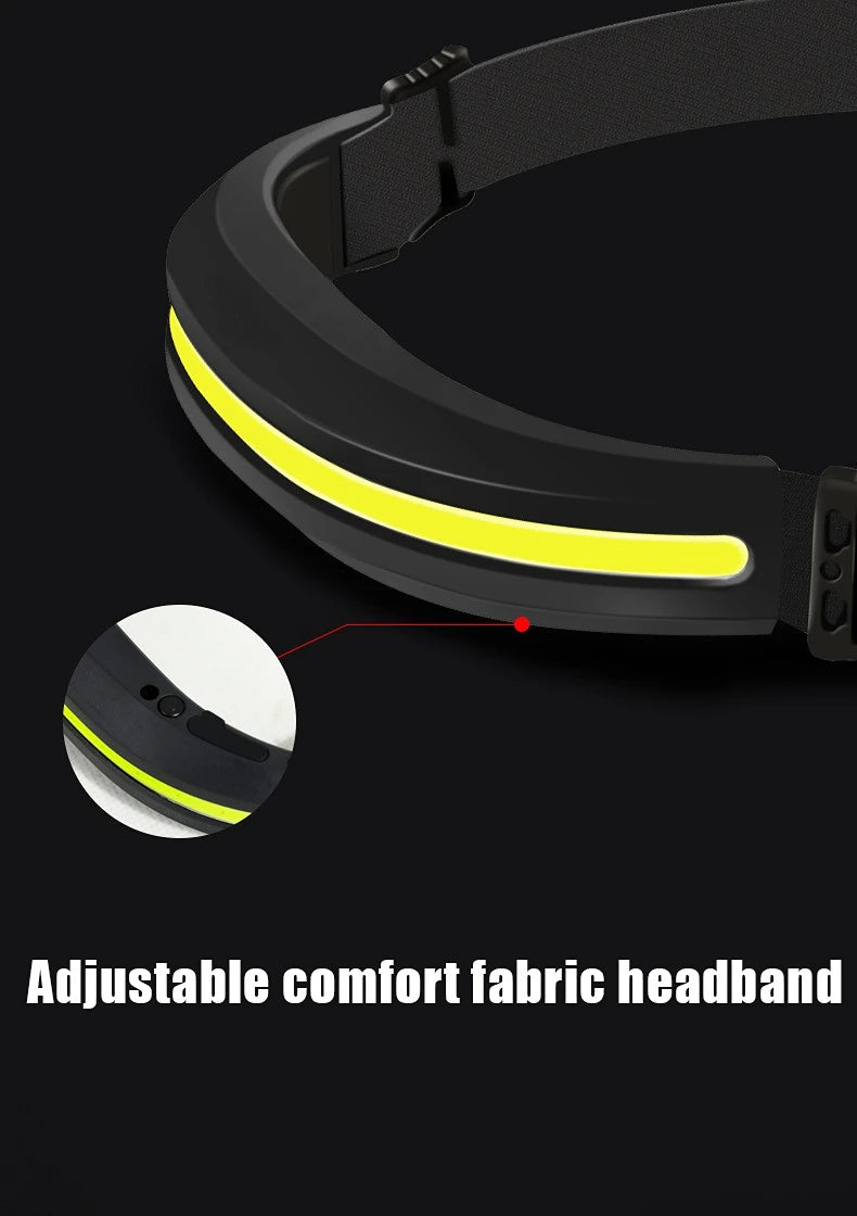 Powerful portable COB headlamp, USB rechargeable