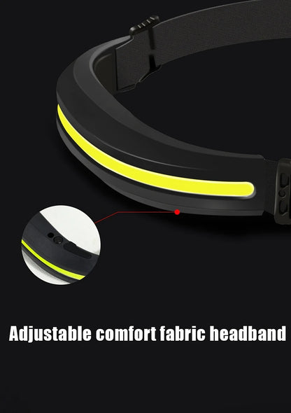 Powerful portable COB headlamp, USB rechargeable