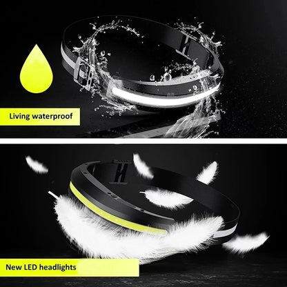 Powerful portable COB headlamp, USB rechargeable