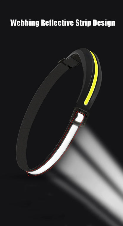 Powerful portable COB headlamp, USB rechargeable